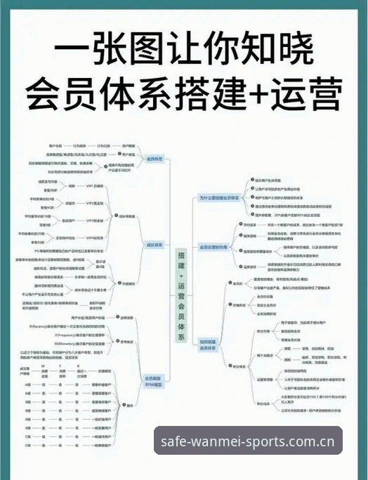 完美体育会员登录哪个好 完美体育平台会员登录方案全面解析:哪种方式更适合你?