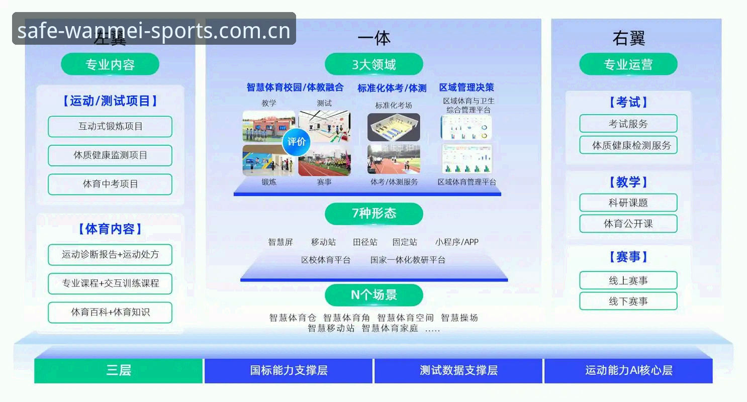 2026完美体育手机版 如何安全下载2026完美体育手机版?官方入口与安装全攻略
